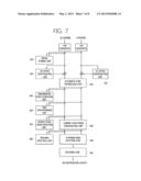 RFID SYSTEM AND COMMUNICATION METHOD THEREOF diagram and image