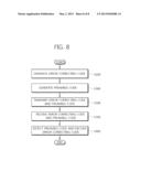 RFID SYSTEM AND COMMUNICATION METHOD THEREOF diagram and image