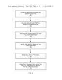 COORDINATION OF TRANSMISSION OF DATA FROM WIRELESS IDENTIFICATION TAGS diagram and image