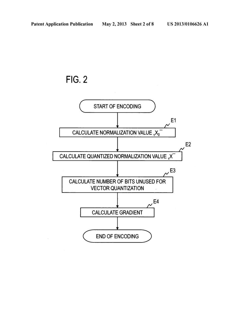 ENCODING METHOD, DECODING METHOD, ENCODING DEVICE, DECODING DEVICE,     PROGRAM, AND RECORDING MEDIUM - diagram, schematic, and image 03