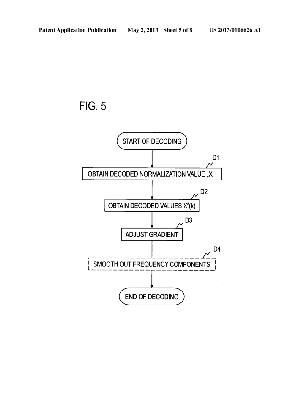 ENCODING METHOD, DECODING METHOD, ENCODING DEVICE, DECODING DEVICE,     PROGRAM, AND RECORDING MEDIUM - diagram, schematic, and image 06