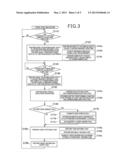 RADAR APPARATUS WITH DIFFERENT OPERATION MODES diagram and image