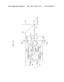 ORGANIC EL DISPLAY APPARATUS diagram and image