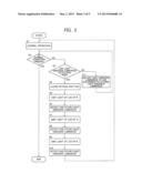 LIQUID CRYSTAL DISPLAY APPARATUS diagram and image