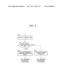 LIQUID CRYSTAL DISPLAY APPARATUS diagram and image