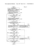 THREE-DIMENSIONAL DISPLAY DEVICE, THREE-DIMENSIONAL IMAGE CAPTURING     DEVICE, AND POINTING DETERMINATION METHOD diagram and image