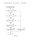 ELECTRONIC APPARATUS AND INPUT METHOD diagram and image