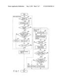 ELECTRONIC APPARATUS AND INPUT METHOD diagram and image