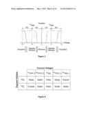 METHOD OF REDUCING GLARE FROM INNER LAYERS OF A DISPLAY AND TOUCH SENSOR     STACK diagram and image