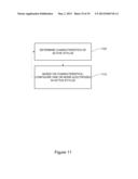 Dynamic Reconfiguration of Electrodes in an Active Stylus diagram and image