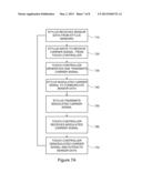 Pulse- Or Frame-Based Communication Using Active Stylus diagram and image