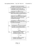 METHOD FOR IDENTIFYING MULTIPLE TOUCH OBJECTS diagram and image