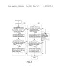 METHOD FOR IDENTIFYING MULTIPLE TOUCH OBJECTS diagram and image