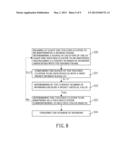 METHOD FOR IDENTIFYING MULTIPLE TOUCH OBJECTS diagram and image