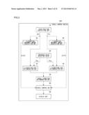 SCROLL CONTROL DEVICE, TERMINAL DEVICE, AND SCROLL CONTROL METHOD diagram and image