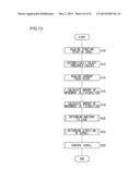 SCROLL CONTROL DEVICE, TERMINAL DEVICE, AND SCROLL CONTROL METHOD diagram and image