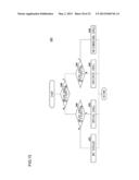 SCROLL CONTROL DEVICE, TERMINAL DEVICE, AND SCROLL CONTROL METHOD diagram and image