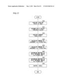 SCROLL CONTROL DEVICE, TERMINAL DEVICE, AND SCROLL CONTROL METHOD diagram and image