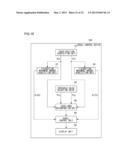 SCROLL CONTROL DEVICE, TERMINAL DEVICE, AND SCROLL CONTROL METHOD diagram and image