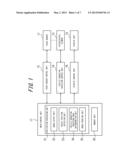 TACTILE SENSATION PROVIDING APPARATUS AND CONTROL METHOD FOR TACTILE     SENSATION PROVIDING APPARATUS diagram and image