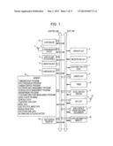 INFORMATION PROCESSING APPARATUS diagram and image