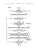 INFORMATION PROCESSING APPARATUS diagram and image