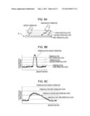 INFORMATION PROCESSING APPARATUS diagram and image