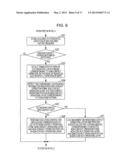 INFORMATION PROCESSING APPARATUS diagram and image