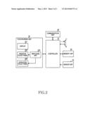 INPUT/OUTPUT UNIT OF MOBILE TERMINAL AND A DRIVING METHOD THEREOF diagram and image