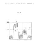 SYSTEM AND METHOD FOR IDENTIFYING INPUTS INPUT TO MOBILE DEVICE WITH TOUCH     PANEL diagram and image