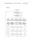 INPUT DEVICE USING TOUCH PANEL AND INPUT METHOD THEREOF diagram and image