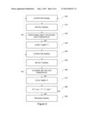 Tuning Algorithm for Noise Reduction in an Active Stylus diagram and image