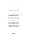 Differential Sensing in an Active Stylus diagram and image