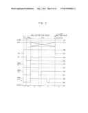 Pixel Circuit, Organic Light Emitting Display Device Having the Same, and     Method of Driving an Organic Light Emitting Display Device diagram and image