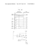 Pixel Circuit, Organic Light Emitting Display Device Having the Same, and     Method of Driving an Organic Light Emitting Display Device diagram and image