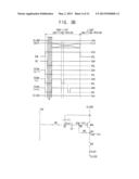 Pixel Circuit, Organic Light Emitting Display Device Having the Same, and     Method of Driving an Organic Light Emitting Display Device diagram and image