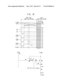 Pixel Circuit, Organic Light Emitting Display Device Having the Same, and     Method of Driving an Organic Light Emitting Display Device diagram and image