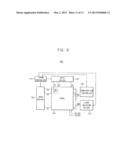 Pixel Circuit, Organic Light Emitting Display Device Having the Same, and     Method of Driving an Organic Light Emitting Display Device diagram and image