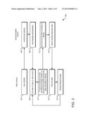 SELECTIVE ROAMING LISTS diagram and image