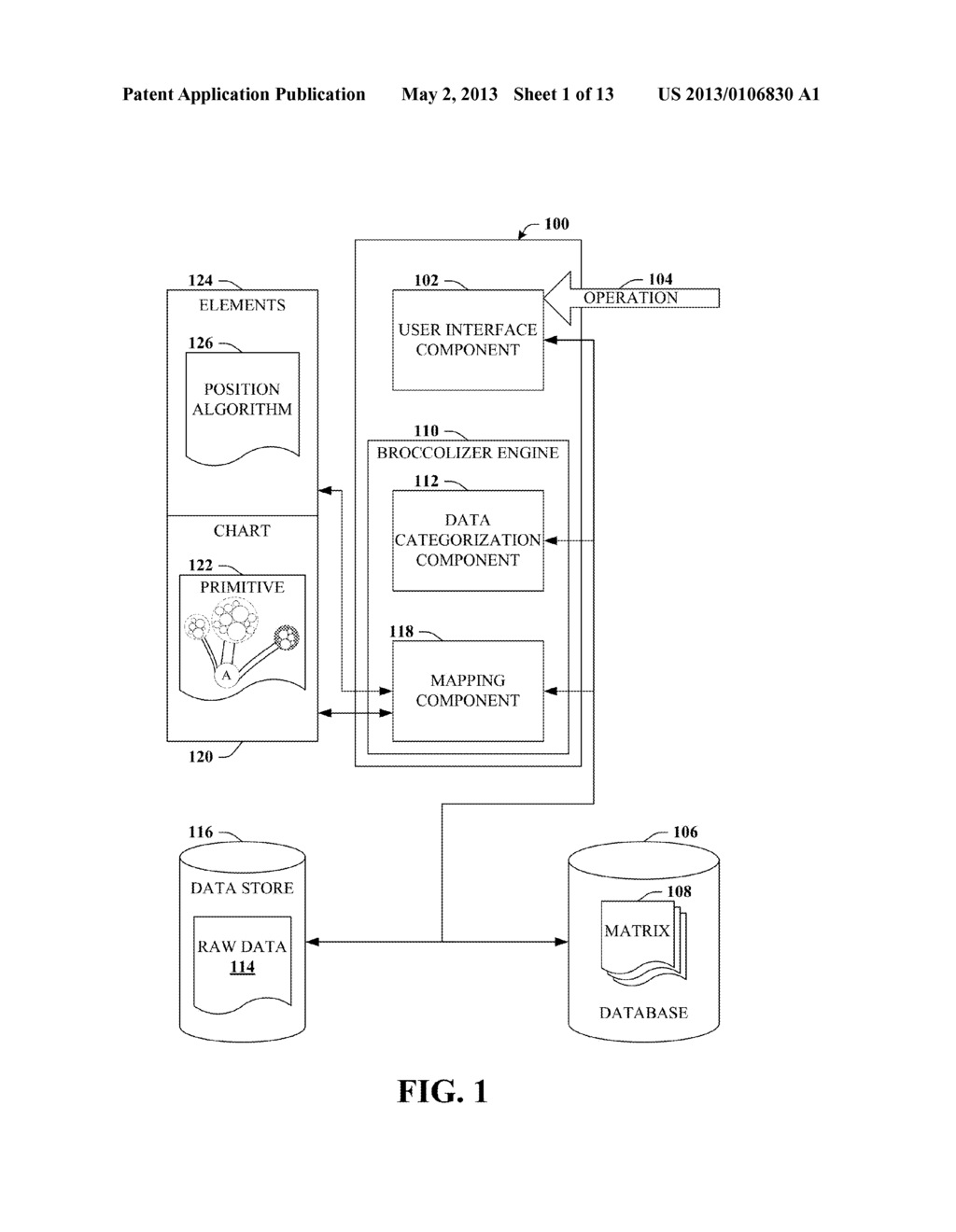 DISPLAY AND INTERACTION WITH MULTIDIMENSIONAL DATA - diagram, schematic, and image 02