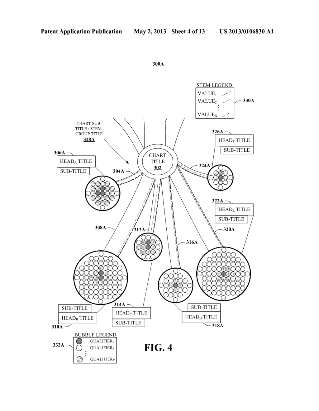 DISPLAY AND INTERACTION WITH MULTIDIMENSIONAL DATA - diagram, schematic, and image 05