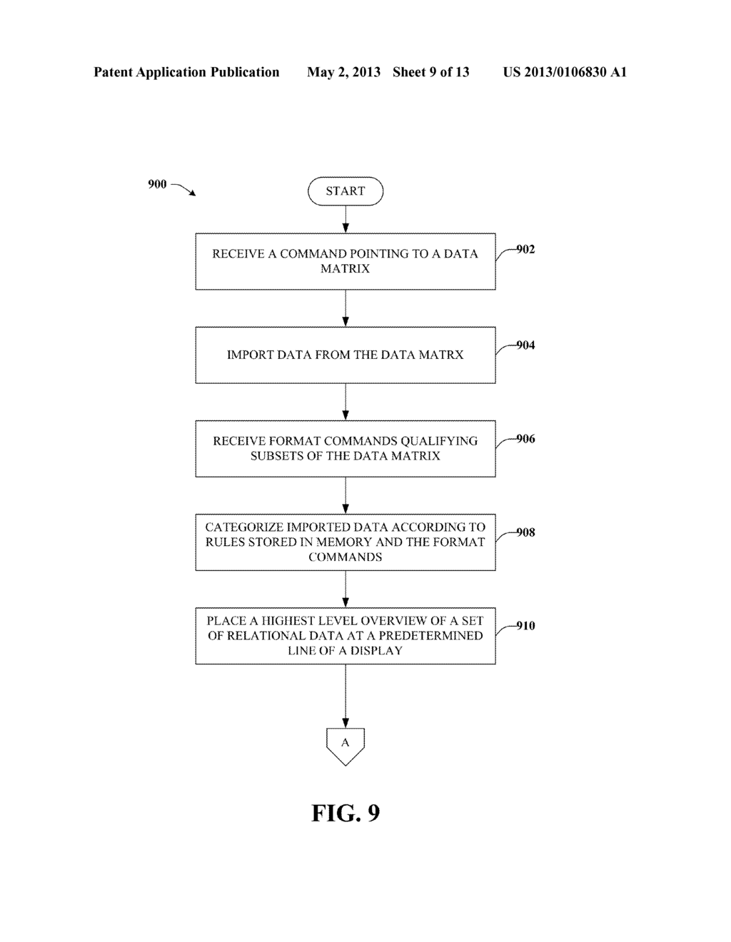 DISPLAY AND INTERACTION WITH MULTIDIMENSIONAL DATA - diagram, schematic, and image 10