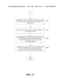 DISPLAY AND INTERACTION WITH MULTIDIMENSIONAL DATA diagram and image