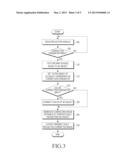 APPARATUS AND METHOD FOR CORRECTING IMAGE PROJECTED BY PROJECTOR diagram and image