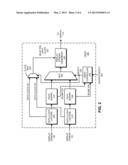 ENABLING DISPLAY COMMANDS FROM AN ELECTRONIC DEVICE TO AN INTEGRATED     DISPLAY ON A COMPUTER SYSTEM diagram and image