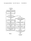 ENABLING DISPLAY COMMANDS FROM AN ELECTRONIC DEVICE TO AN INTEGRATED     DISPLAY ON A COMPUTER SYSTEM diagram and image