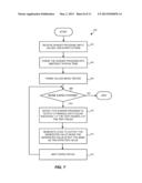 DECLARATIVE INTERFACE FOR DEVELOPING TEST CASES FOR GRAPHICS PROGRAMS diagram and image