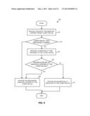 DECLARATIVE INTERFACE FOR DEVELOPING TEST CASES FOR GRAPHICS PROGRAMS diagram and image