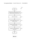 DECLARATIVE INTERFACE FOR DEVELOPING TEST CASES FOR GRAPHICS PROGRAMS diagram and image