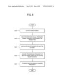 MULTI-VIEW DEVICE AND CONTROL METHOD THEREOF, DISPLAY APPARATUS AND     CONTROL METHOD THEREOF, AND DISPLAY SYSTEM diagram and image